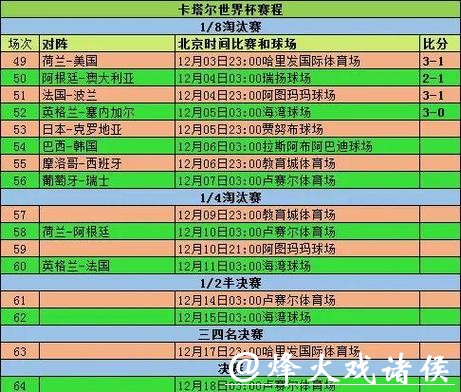 2026世界杯参赛队伍预测报告 2026世界杯参赛队伍预测报告