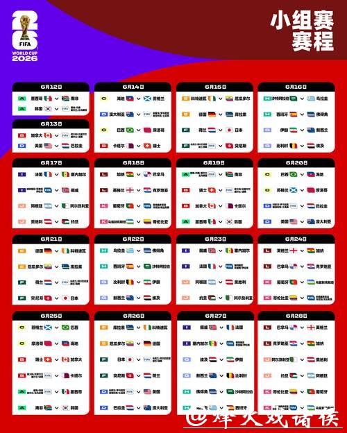 2026世界杯参赛队伍预测报告 2026世界杯参赛队伍预测报告