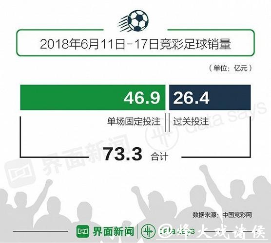 世界杯投注高手经验谈：如何长期盈利