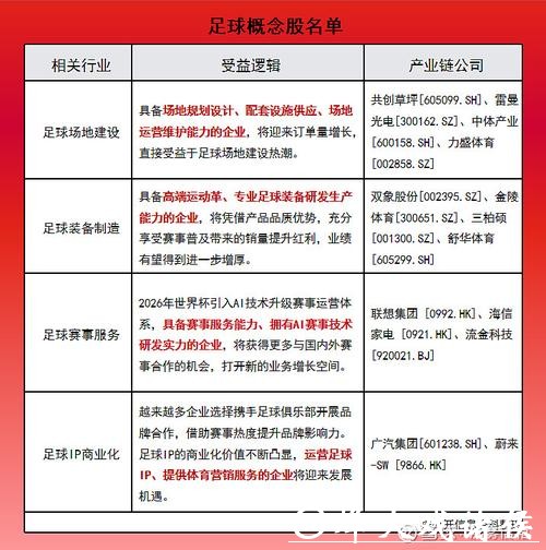 世界杯下注平台的发展对足球产业的影响 世界杯下注平台的发展对足球产业的影响