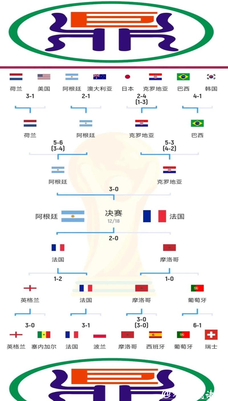 世界杯外围实力队伍分析报告