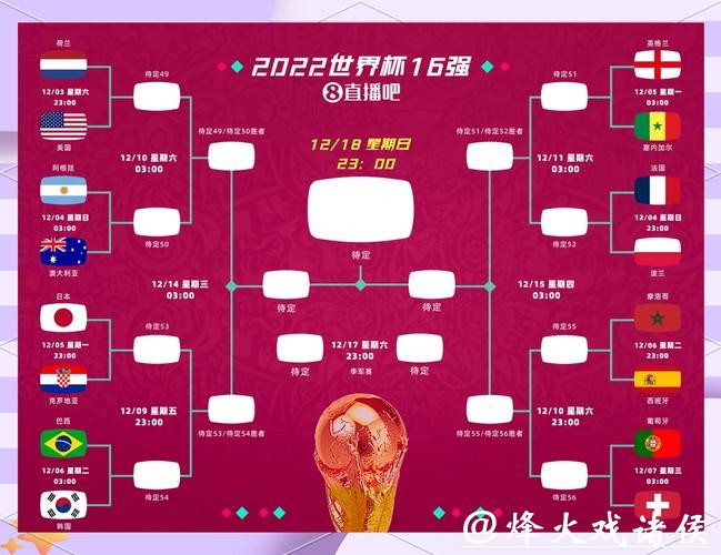 世界杯赛场比分直播平台，传递实时赛况